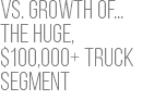 Vs. Growth of... The Huge, $100,000+ Truck Segment